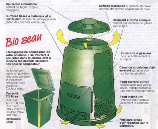 Composteur Compost-Air 500L de Air Pot chez  !